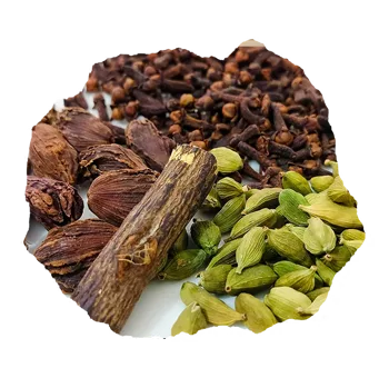 Product Category Image